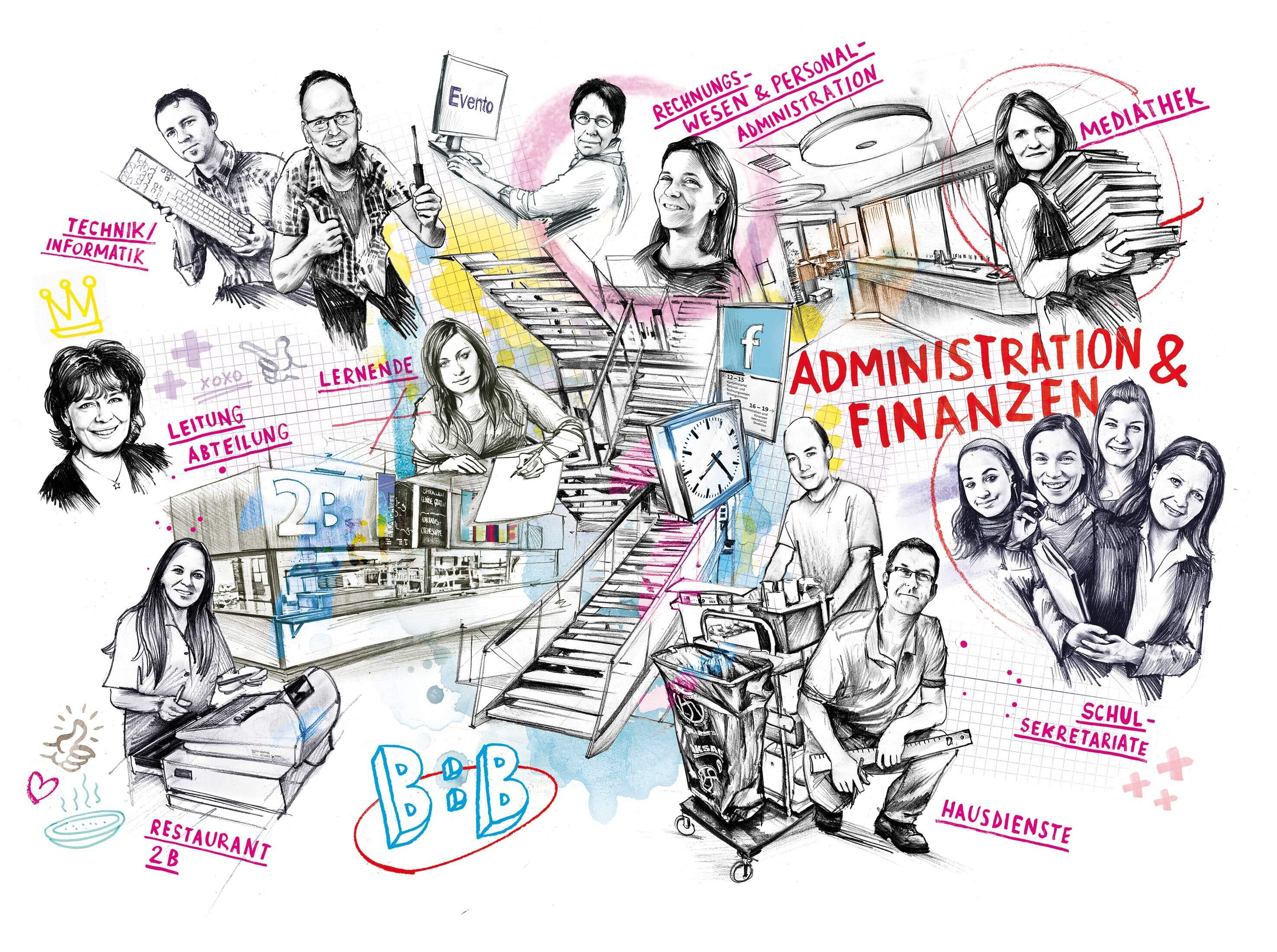 Sfgb Finanzen Almanach sfgb b schule fuer gestaltung bern biel vorkurs bildsprache illustration analog digital keramik design polygraf - Kornel Illustration | Kornel Stadler portfolio