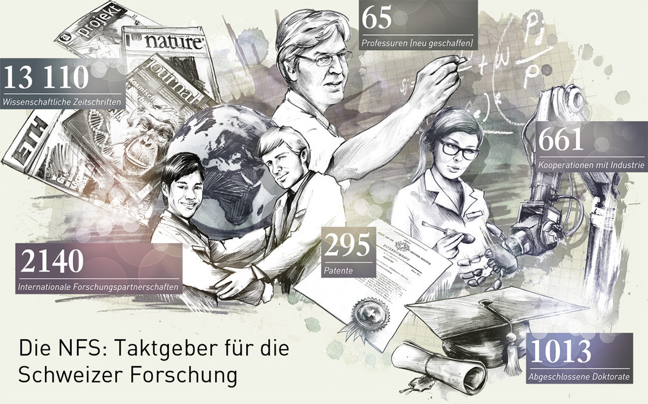 NFS Illustratio - Kornel Illustration | Kornel Stadler portfolio