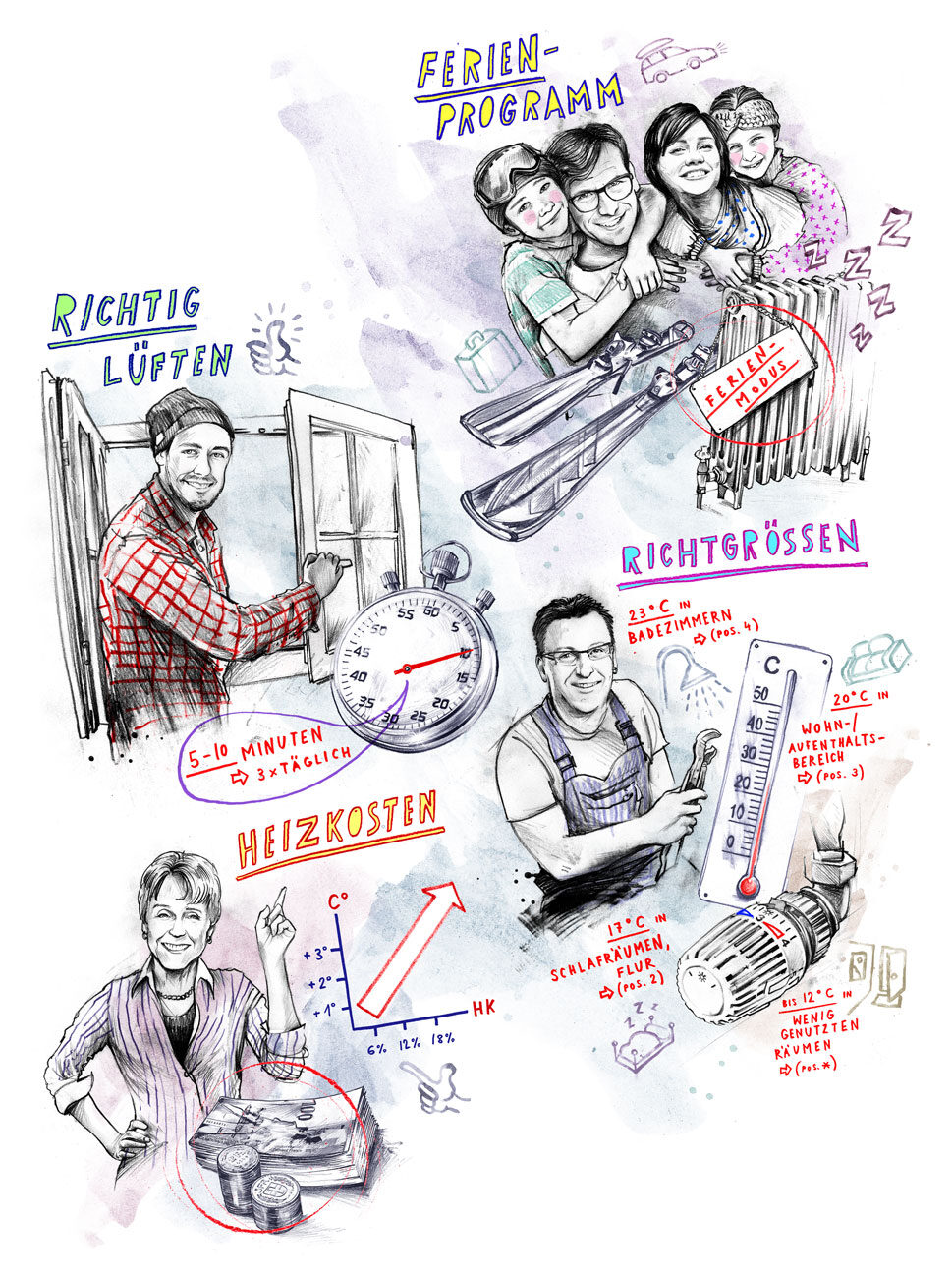 ERZ 1 - Kornel Illustration | Kornel Stadler portfolio