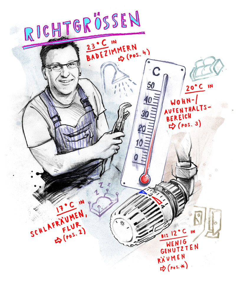 ERZ 5 - Kornel Illustration | Kornel Stadler portfolio