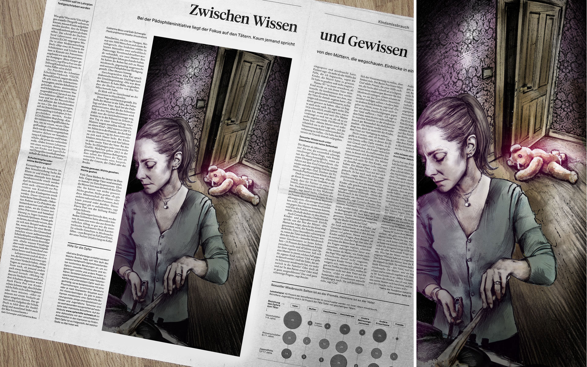 Foto SZ Wegschauen1 - Kornel Illustration | Kornel Stadler portfolio